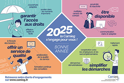 carte de voeux 2025